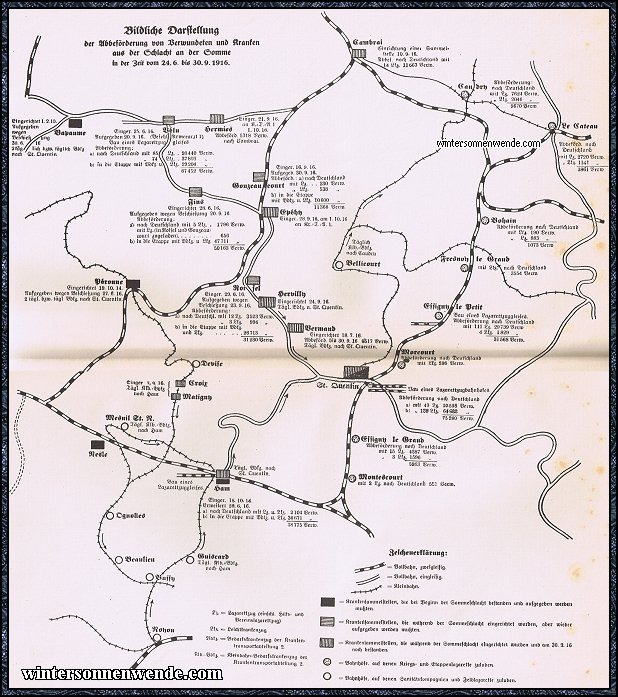 Bildliche Darstellung der Abbeförderung von Verwundeten und
Kranken aus der Schlacht an der Somme in der Zeit vom 24. 6. bis 30. 9.
1916.