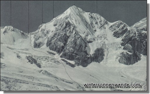 Die Stellungen auf der Königsspitze.